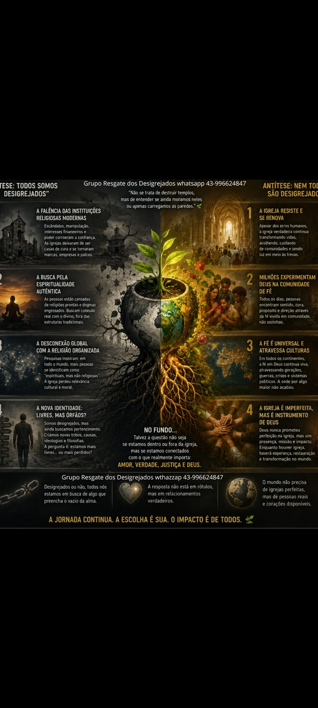 O infográfico enfatiza a importância de questionar rituais, dogmas e doutrinas
